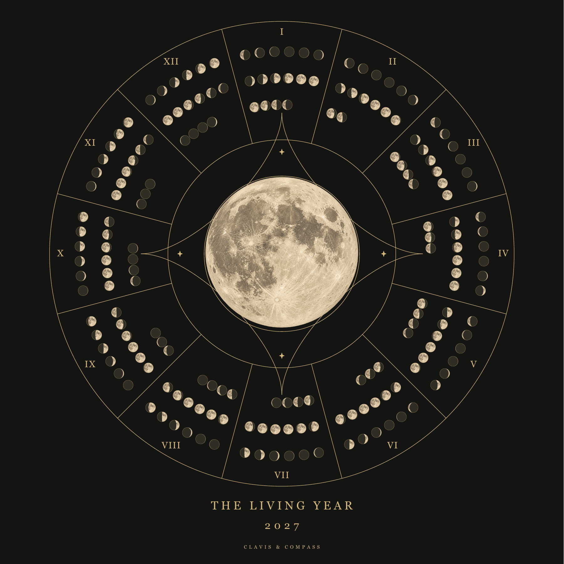 The Living Year 2027 square Moon Dial with Roman numerals, gold lunar phases and a textured central moon